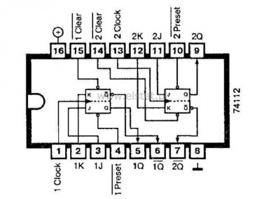 74 HCT112 2 przerzutniki typu JK; SMD SO16