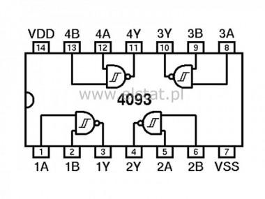 CMOS 4093D  cztery 2-wej. bramki NAND-Sc