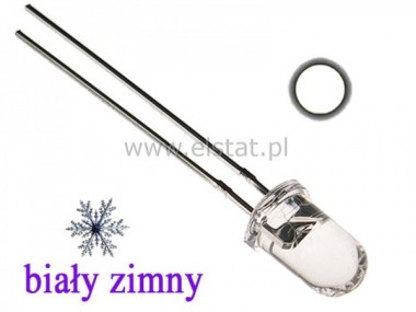 Diody LED i akcesoria