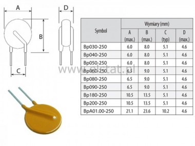 LP250-020  0,2A  250V  5mm ( bezp polimerowy )