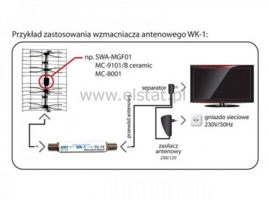 Wzmacniacz antenowy przelotowy WK-1 DVB-T 12V