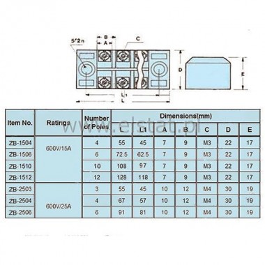 Zcze barierowe 25A 6PIN ZB-2506; PCV