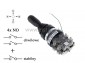 Joystick 4 pozycyjny; chwilowy; 4xNO+ NO reset st.